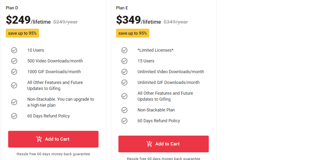 gifing Price 