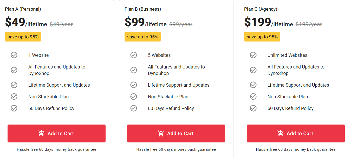 Dynoshop Pitchground Price 
