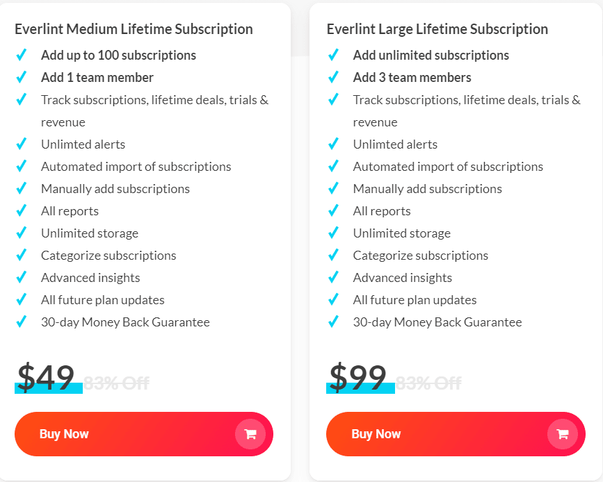 Everlint Dealify Price 