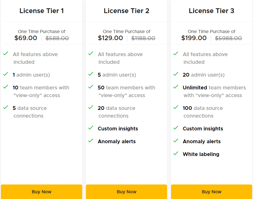 Hey Booster appsumo price