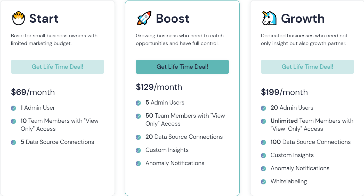 heybooster price 