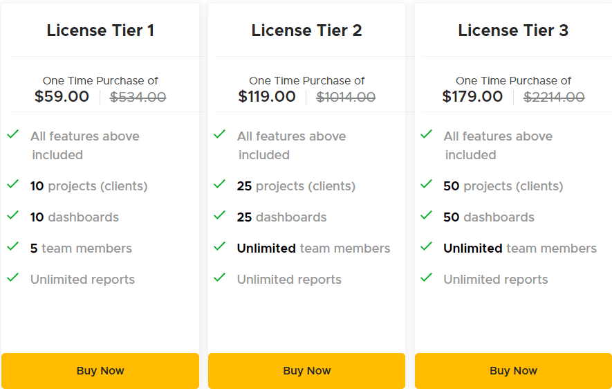reportei appsumo price 