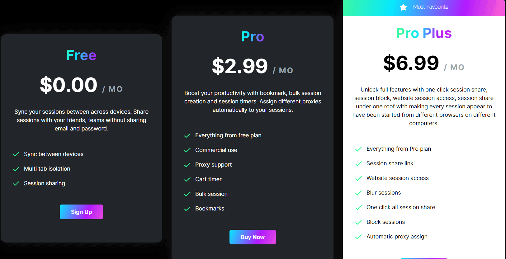 Sendwin Lifetime Deal: Access all of Your Online Accounts From One Browser 8 sendwin price
