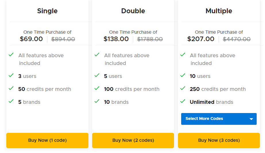 AdCreative Appsumo Price