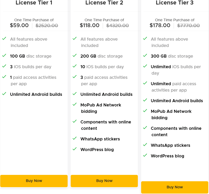 Andromo appsumo price 