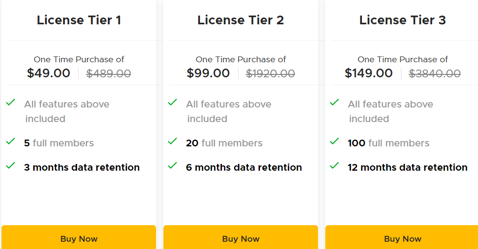 Bird Eats Bug Appsumo Price 