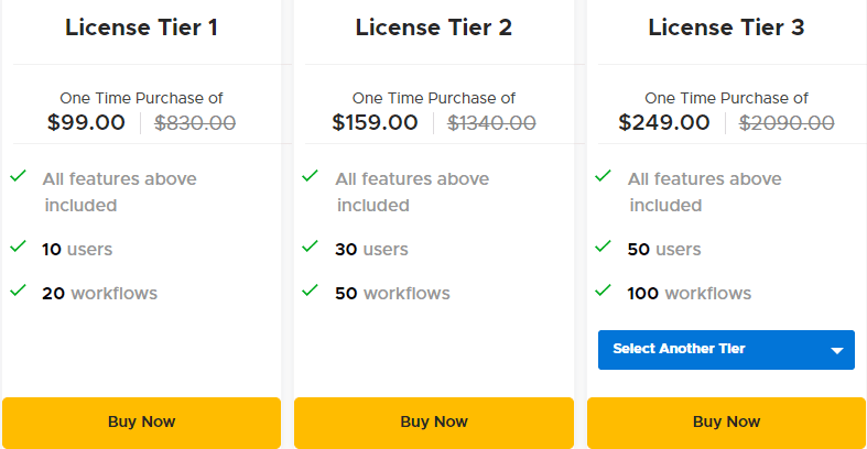 Breakout Appsumo Price