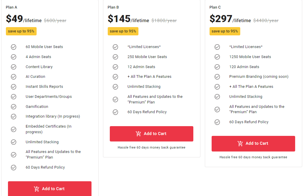 Further Pitchground Price 