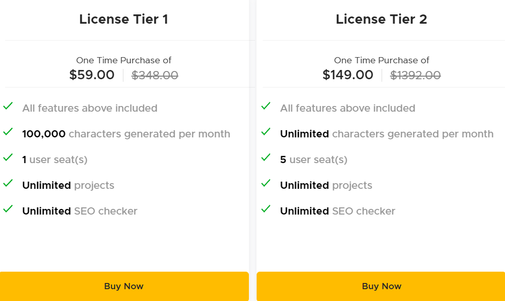 Typli.AI Appsumo price 