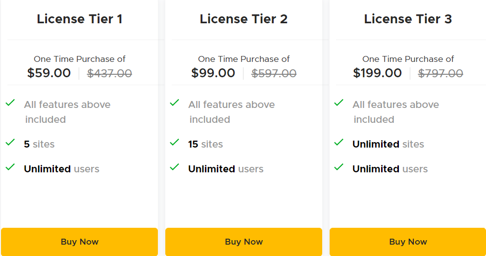 WPFunnels Appsumo Price 