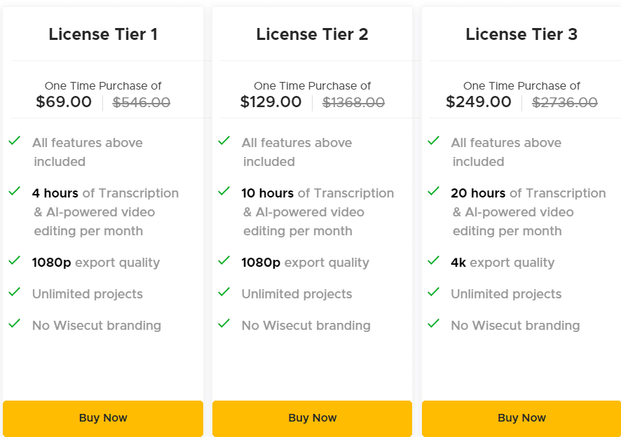 Wisecut Appsumo Price 