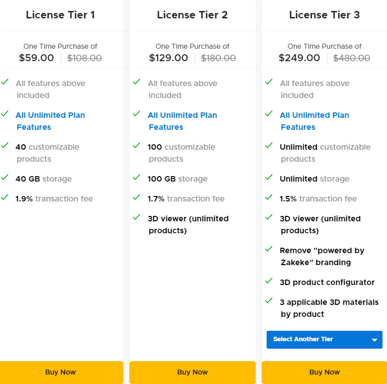 Zakeke Appsumo Price 