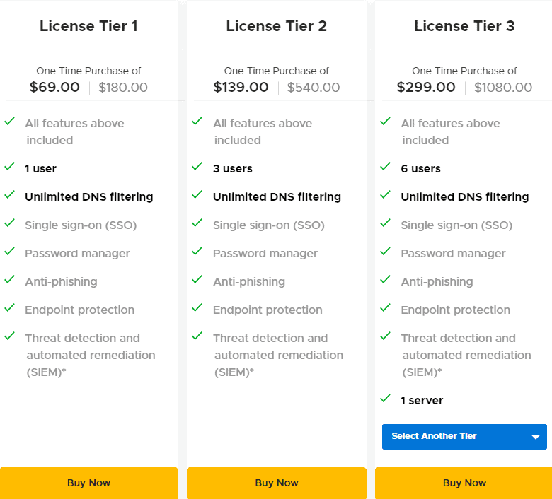 Aadya Security Appsumo Price 