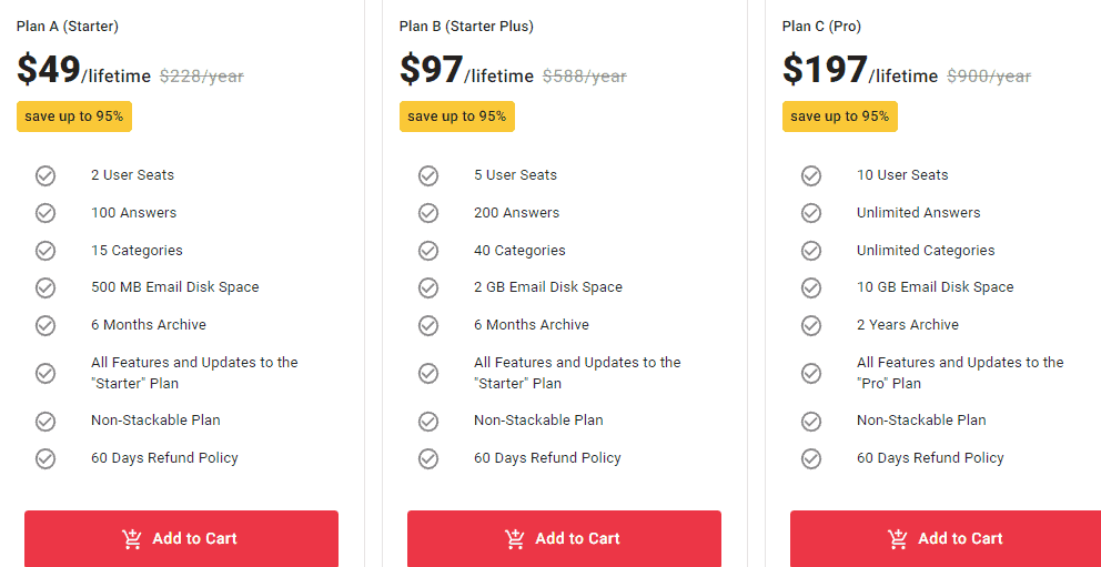 Answerly Pitchground Price 