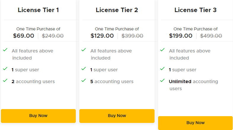 Cratoflow Lifetime Deal on Appsumo