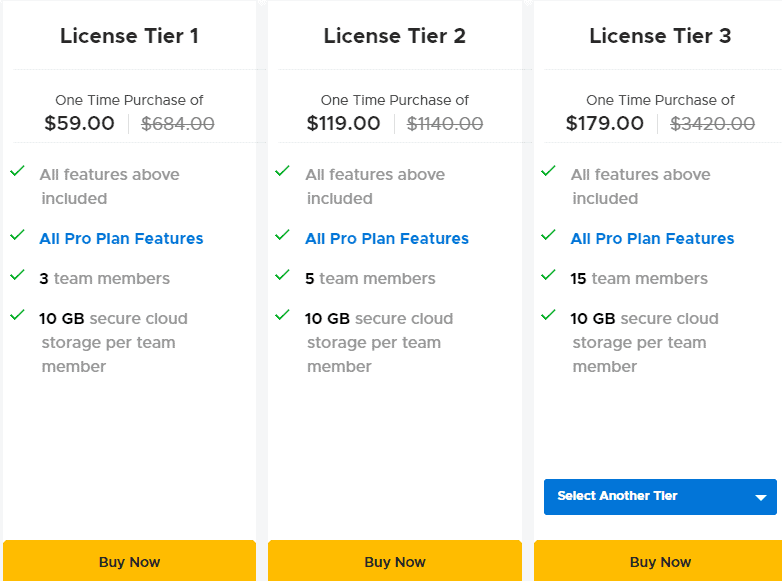 Formaloo appsumo price 