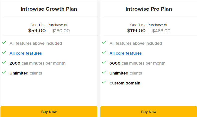 Introwise Appsumo Price 