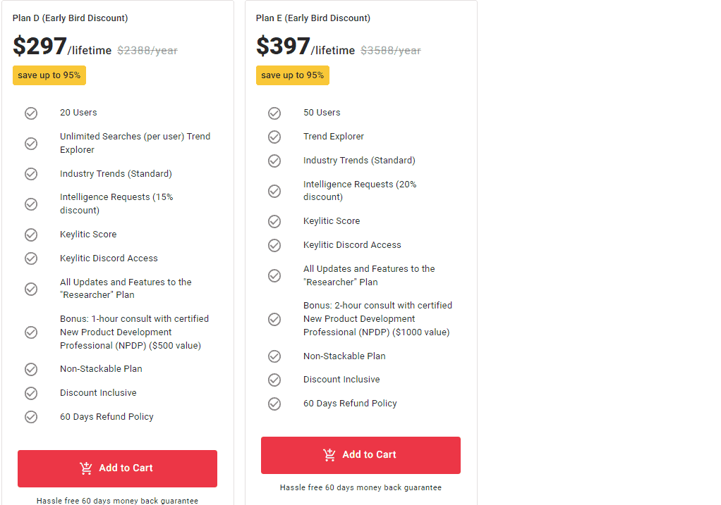 Keylitic Pitchground Price