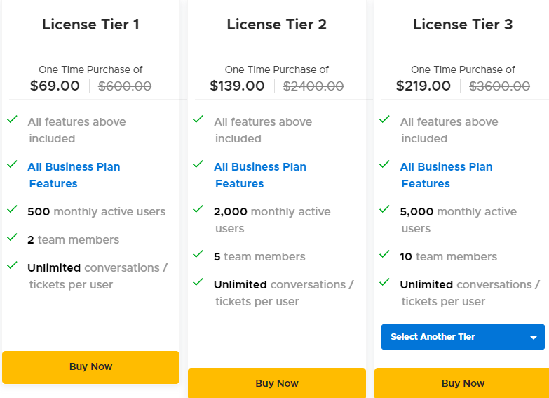 Myalice Appsumo Price 