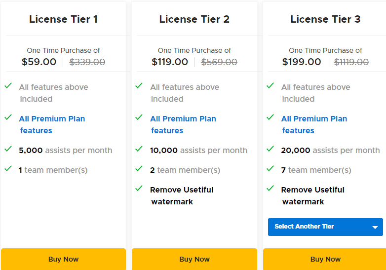 Usetiful Appsumo price 