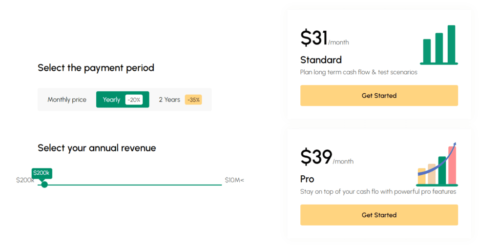 Cash Flow Frog Price 