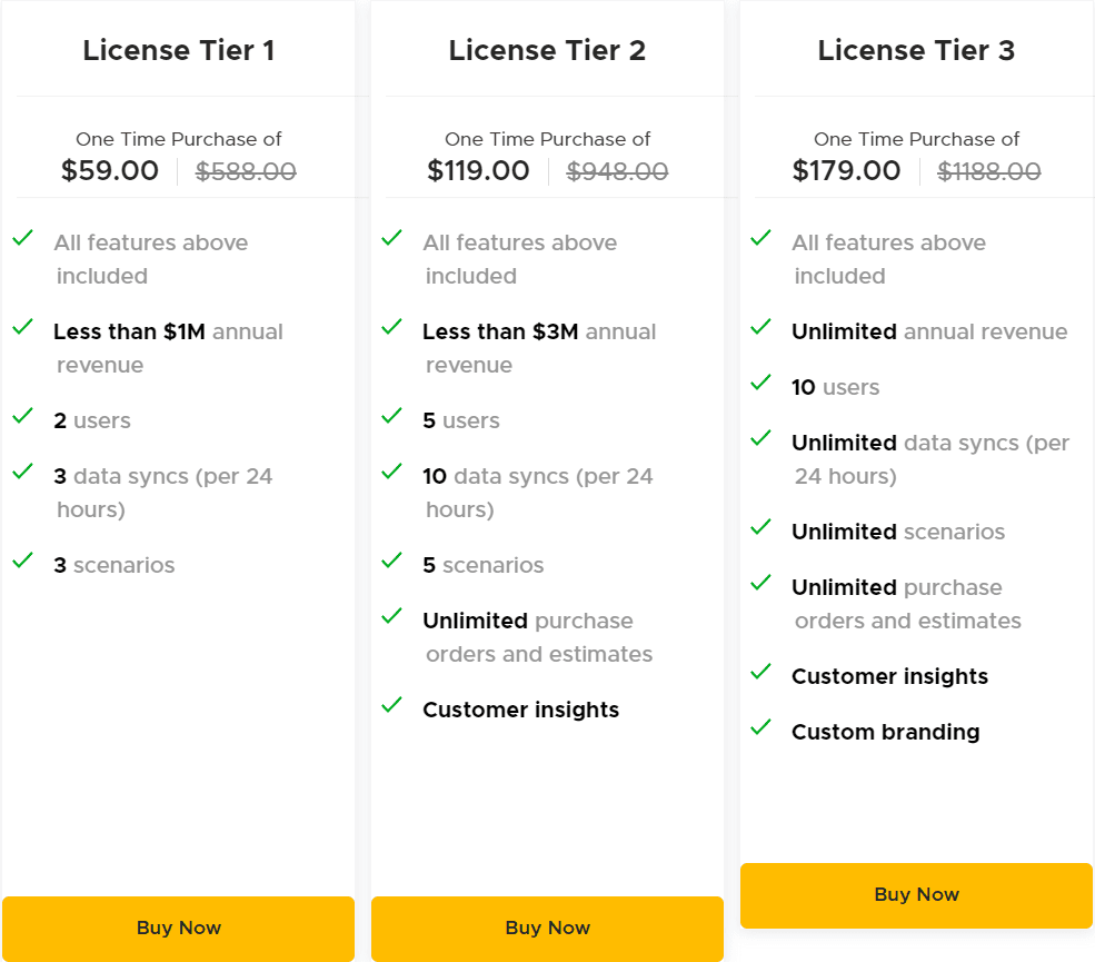 Cash flow frog appsumo price 