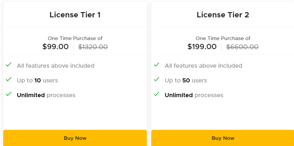 Cflow Appsumo Price 