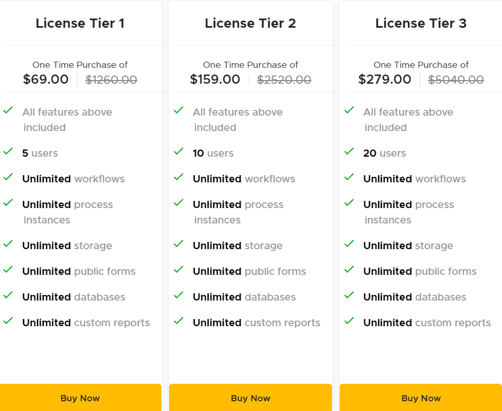 Flokzu Appsumo Price
