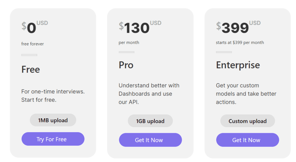 Brieferr Lifetime Deal: Form Analysis Tool 7 Brieferr Price