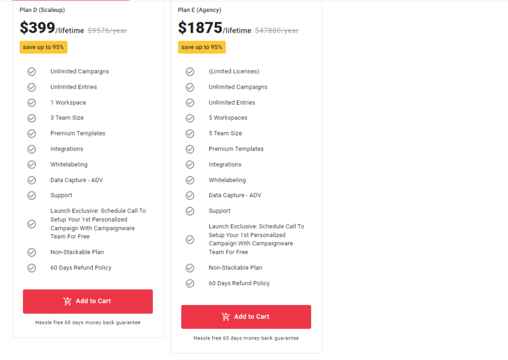 Campaignware Saasmantra Price 