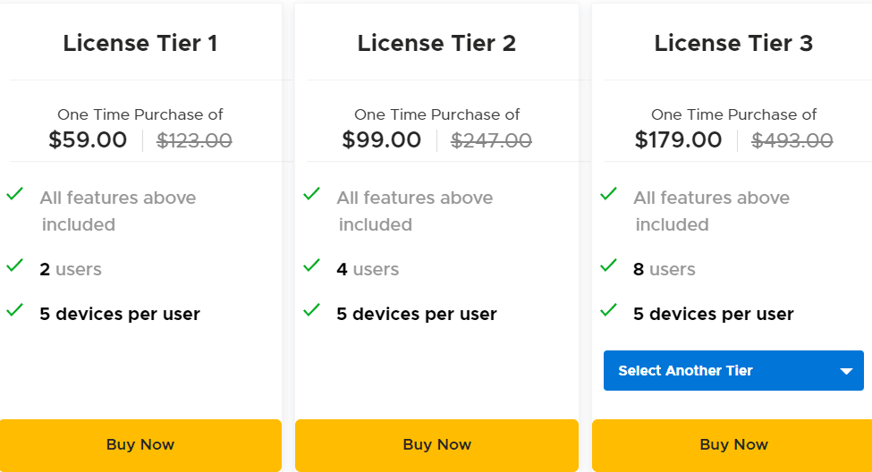 IRIS Clarity Appsumo Price