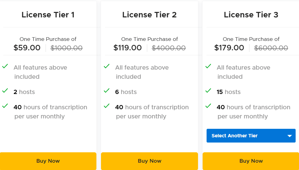 Meetgeek Appsumo Price