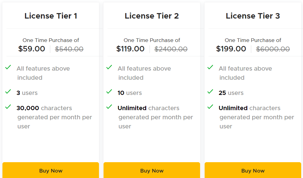 TextWizard Appsumo Price 