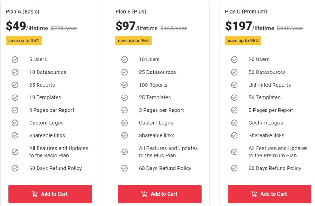 Repozix Pitchground Price 