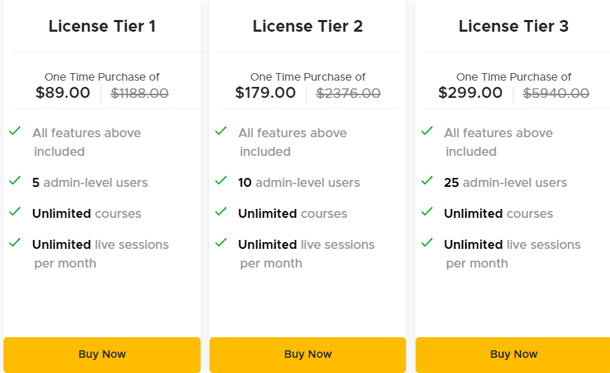 Uteach Appsumo Price 