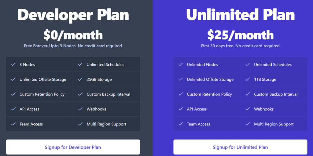 BackupSheep Lifetime Deal: Backup Automation Tool 8 backupsheep price