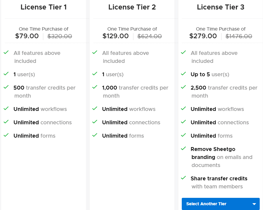 sheetgo Appsumo Price 