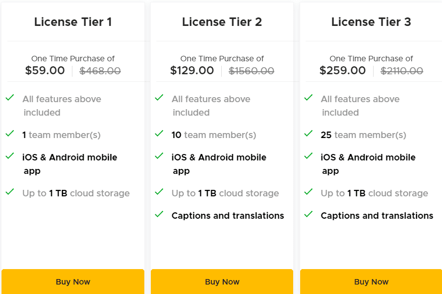 Kennected Video Appsumo Price