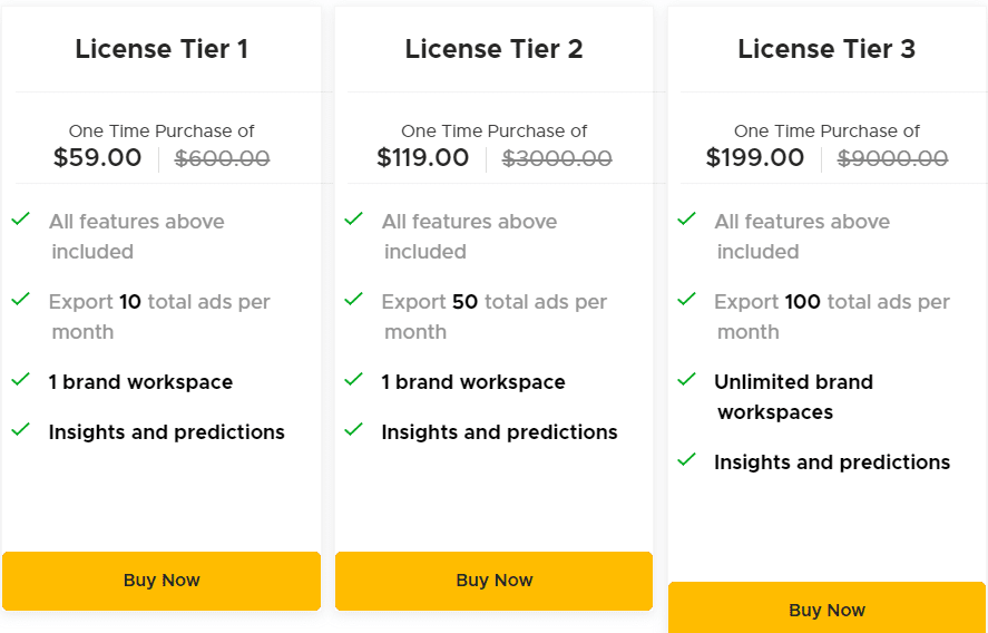 Pencil Appsumo Price
