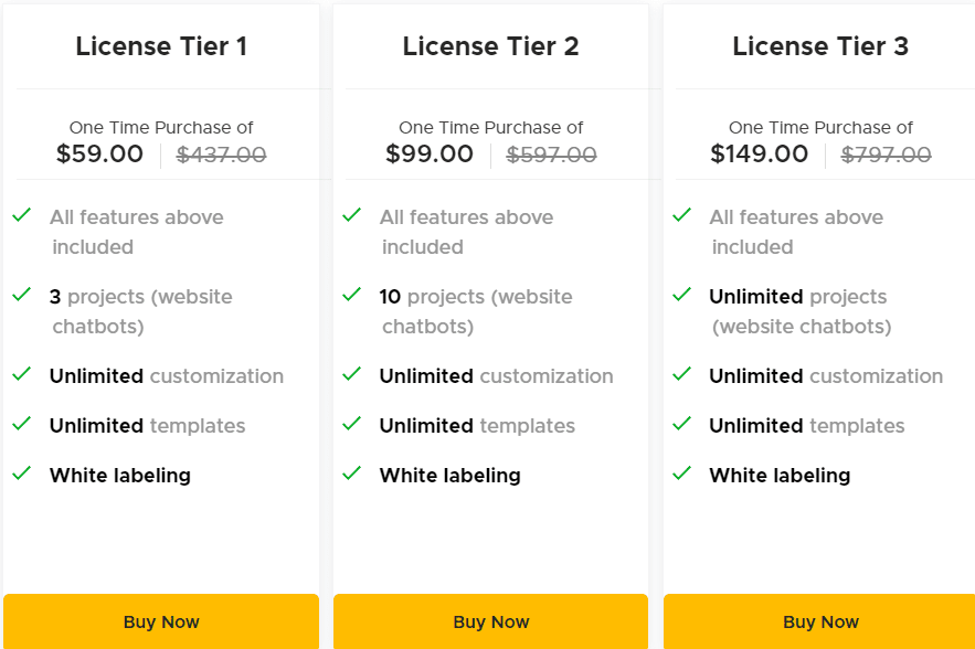 QuoteRules Appsumo Price 