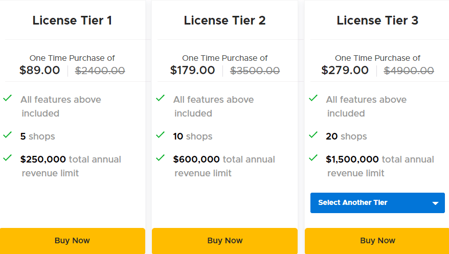 Sellix Appsumo PRice 
