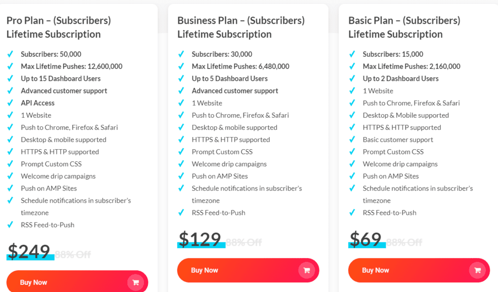 Subscribers Dealify Price 