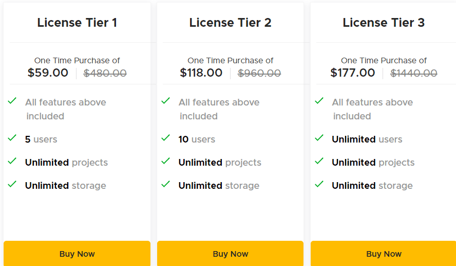 Webvizio Lifetime Deal: Feedback and Collaboration Tool 5 Webvizio Appsumo Price