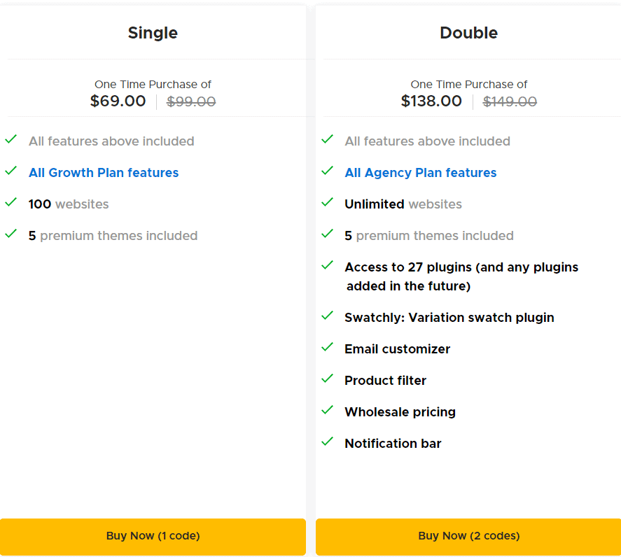 Woolentor Appsumo Price 