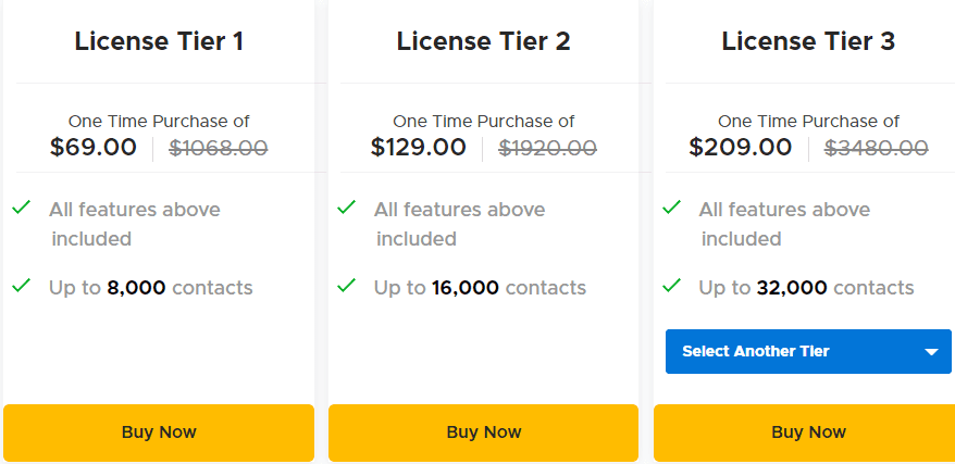 Zagomail Appsumo Price