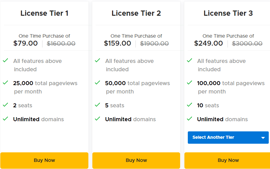 IO Technologies Appsumo Price