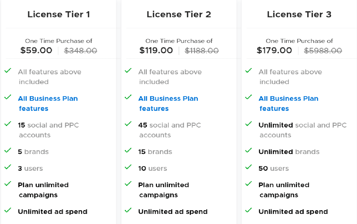 Markopolo Appsumo Price