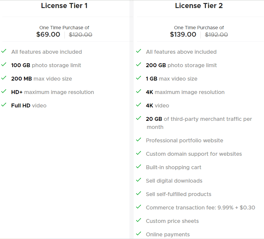 SlickPic Appsumo Price