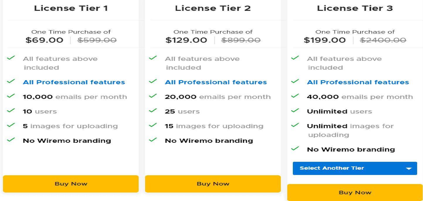 Wiremo Appsumo Price 