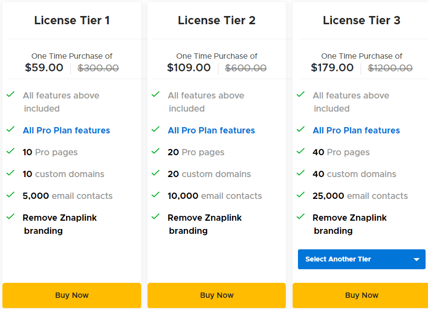 Znaplink Appsumo Price 